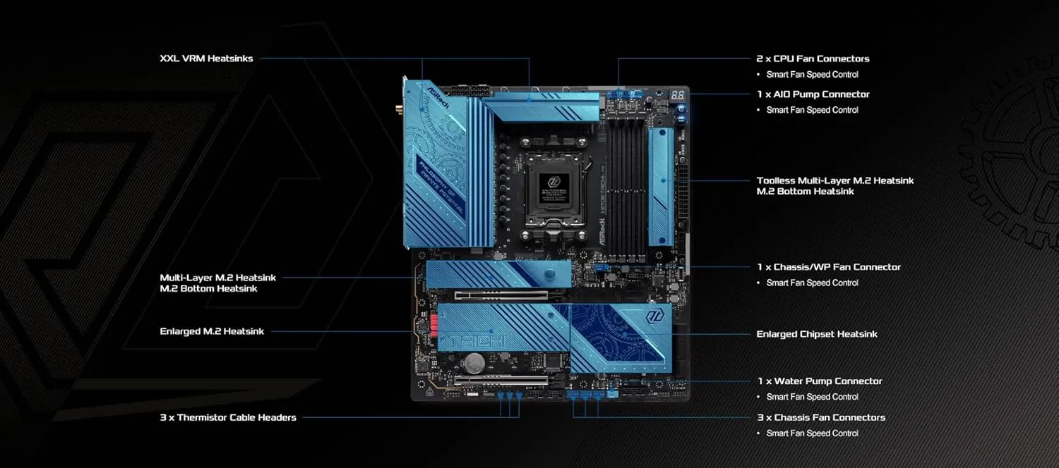 ASRock AMD X870E Taichi Lite Ryzen Socket AM5 DDR5 DIMMs 8200 256 GB X870 EATX Motherboard 5G LAN M.2 USB4 WiFi7