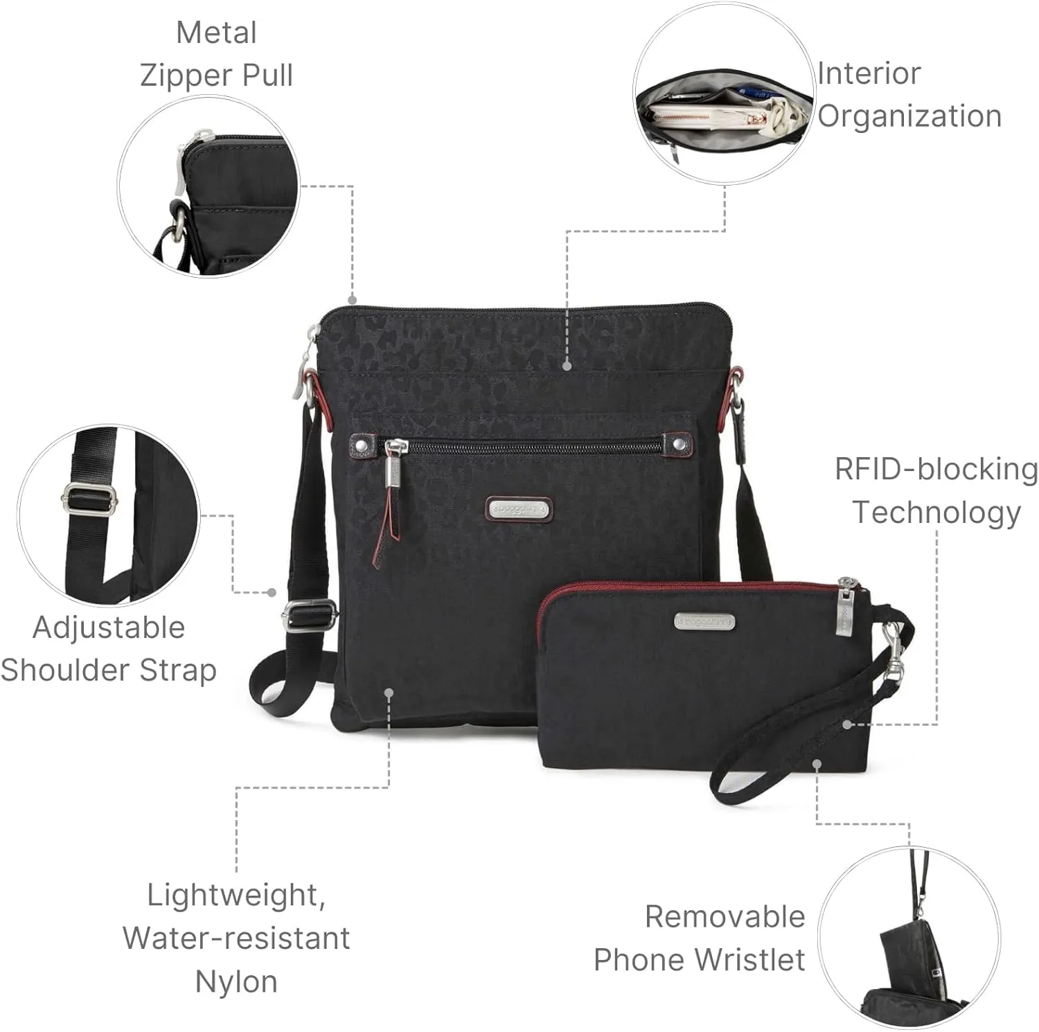 Baggallini Go Bagg with RFID Phone Wristlet