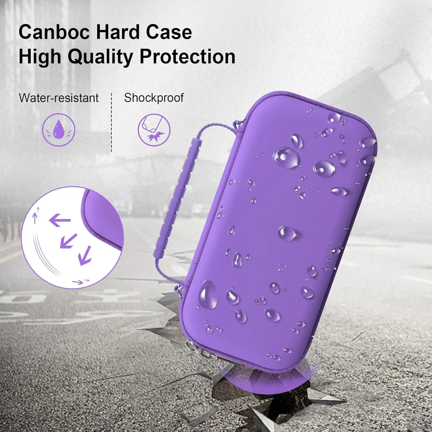 Canboc Travel Case for Portable Nebulizer, Handheld Nebulizer for Adults, Mesh Nebulizer Bag with Removable Shoulder Strap, Mesh Pocket fit Medication or Essentials, Purple (Case Only)