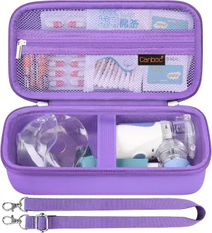 Canboc Travel Case for Portable Nebulizer, Handheld Nebulizer for Adults, Mesh Nebulizer Bag with Removable Shoulder Strap, Mesh Pocket fit Medication or Essentials, Purple (Case Only)