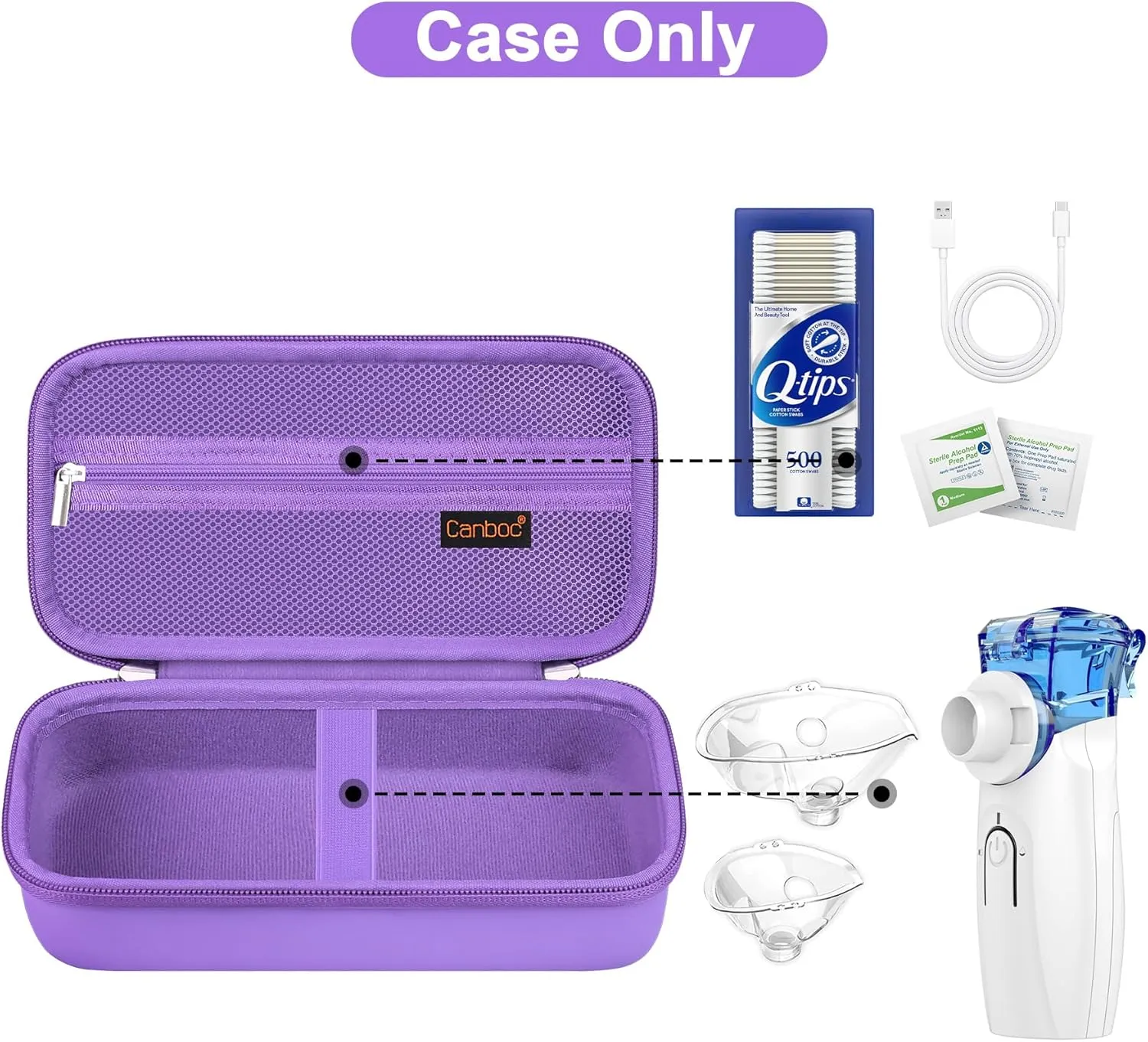 Canboc Travel Case for Portable Nebulizer, Handheld Nebulizer for Adults, Mesh Nebulizer Bag with Removable Shoulder Strap, Mesh Pocket fit Medication or Essentials, Purple (Case Only)