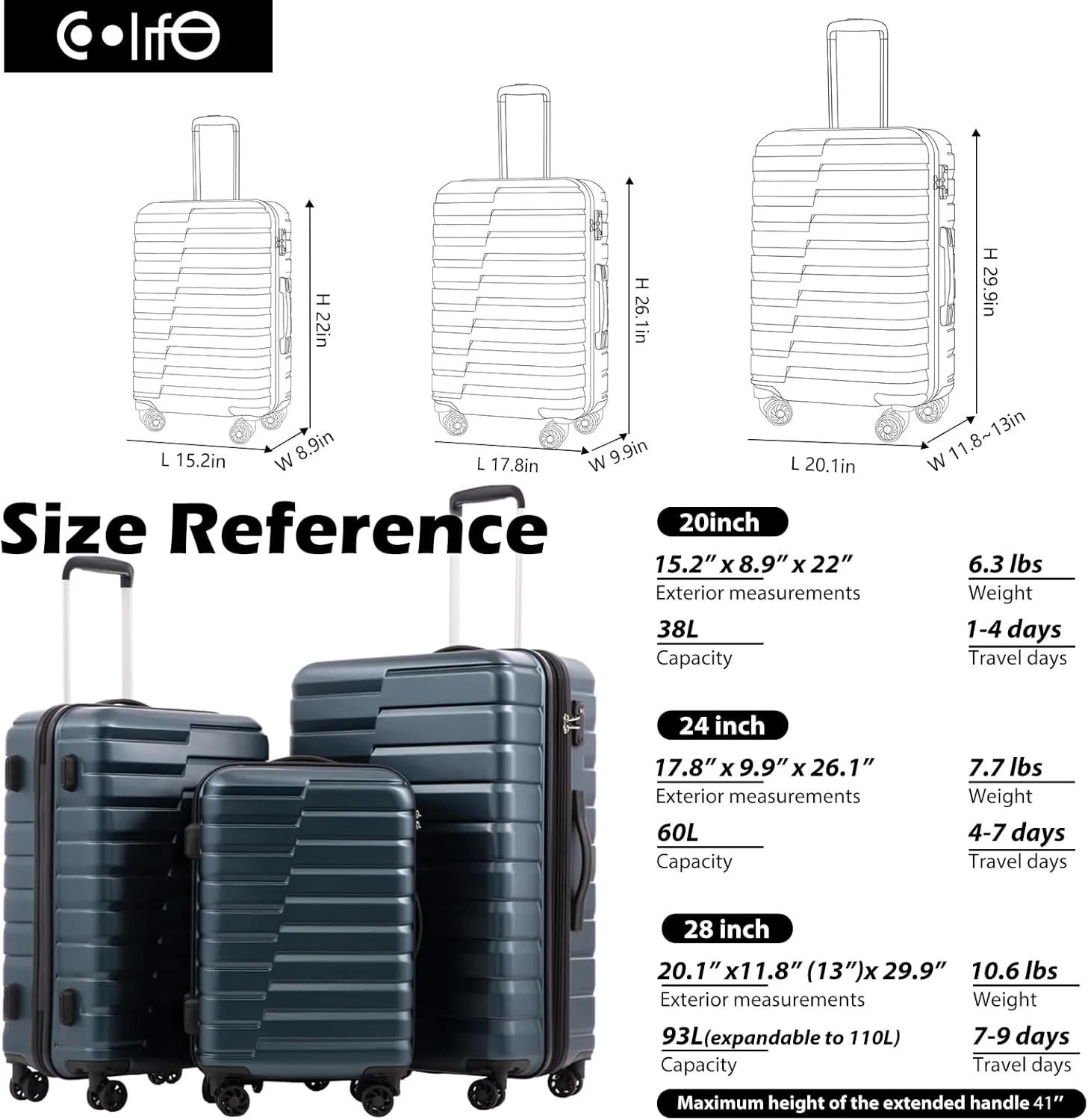 COOLIFE Luggage Expandable Suitcase PC ABS TSA Luggage 3 Piece Set Lock Spinner Carry on (purple, 3 piece set)