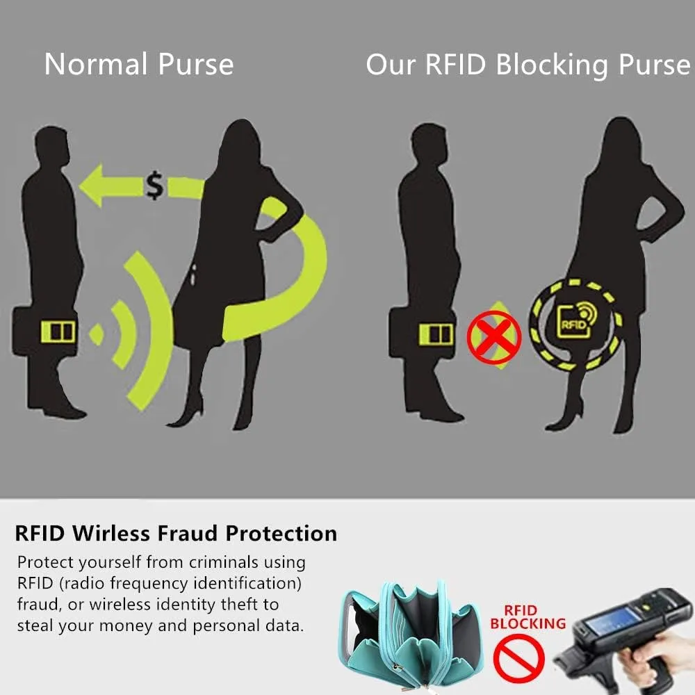 Crossbody Cellphone Purse Women Touch Screen Bag RFID Blocking Wallet Handbag Shoulder Strap