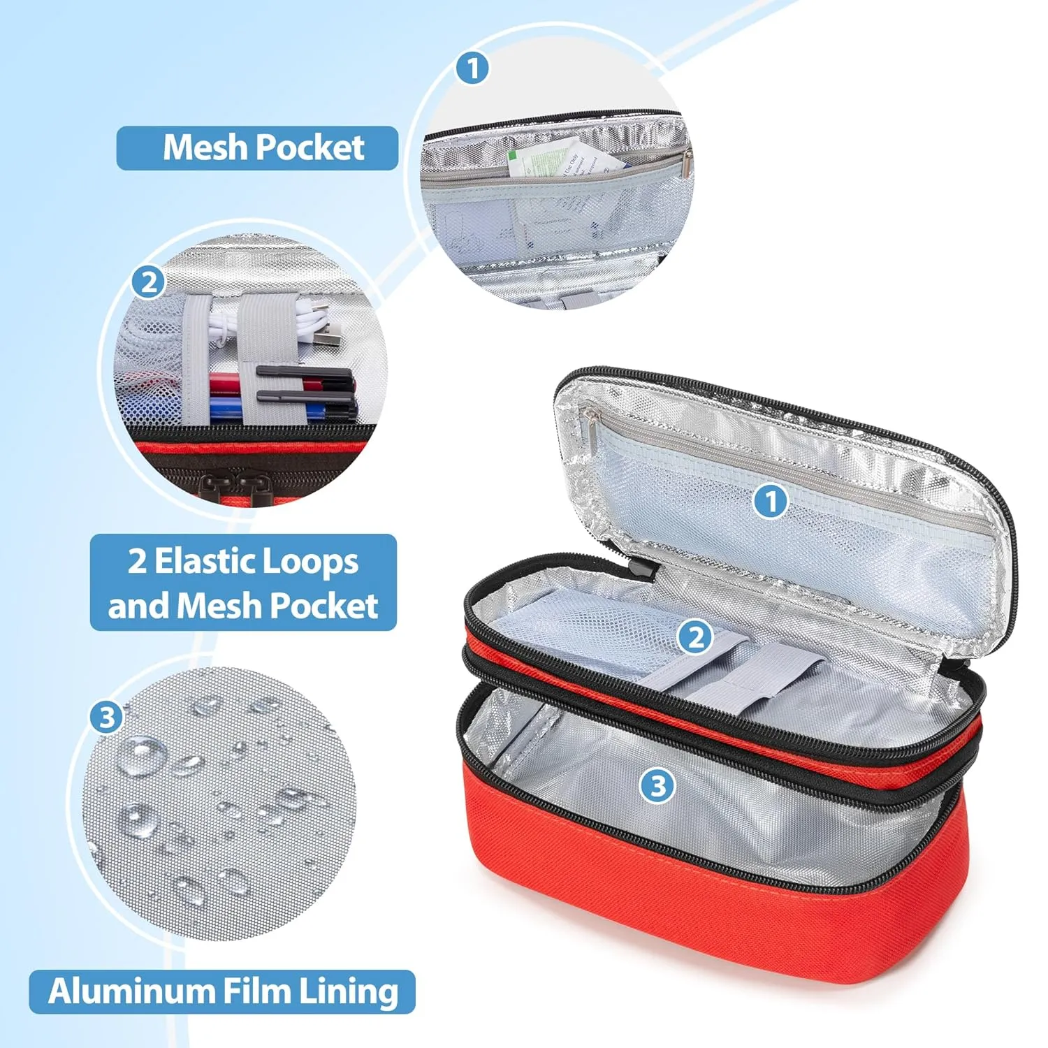 CURMIO Portable Nebulizer Carrying Case, Handheld Inhaler Spacer Storage Bag for Adult, Tangerine, Bag Only