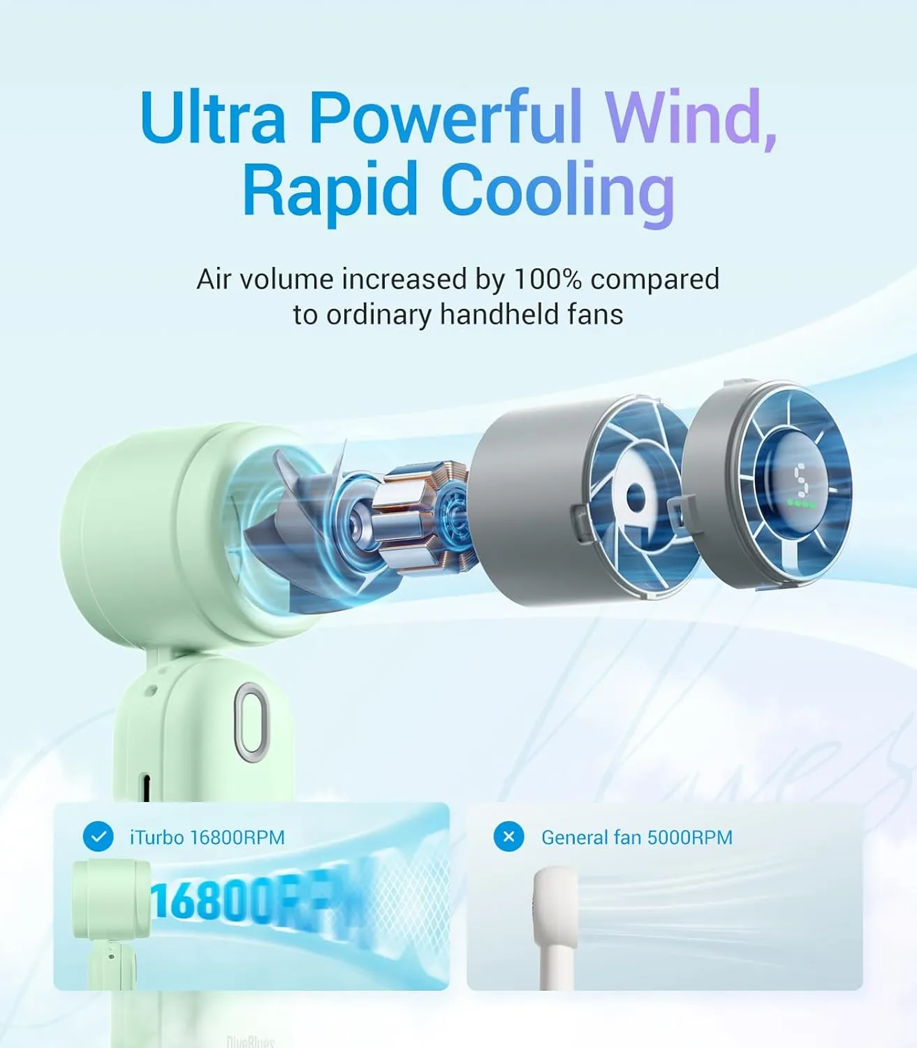 High-Speed Portable Handheld Turbo Fan, USB Rechargeable Battery Powered, Small Portable Pocket Fan for Travel, Outdoor, Home, Office, Concerts, Lash, Gift for Women(Green)