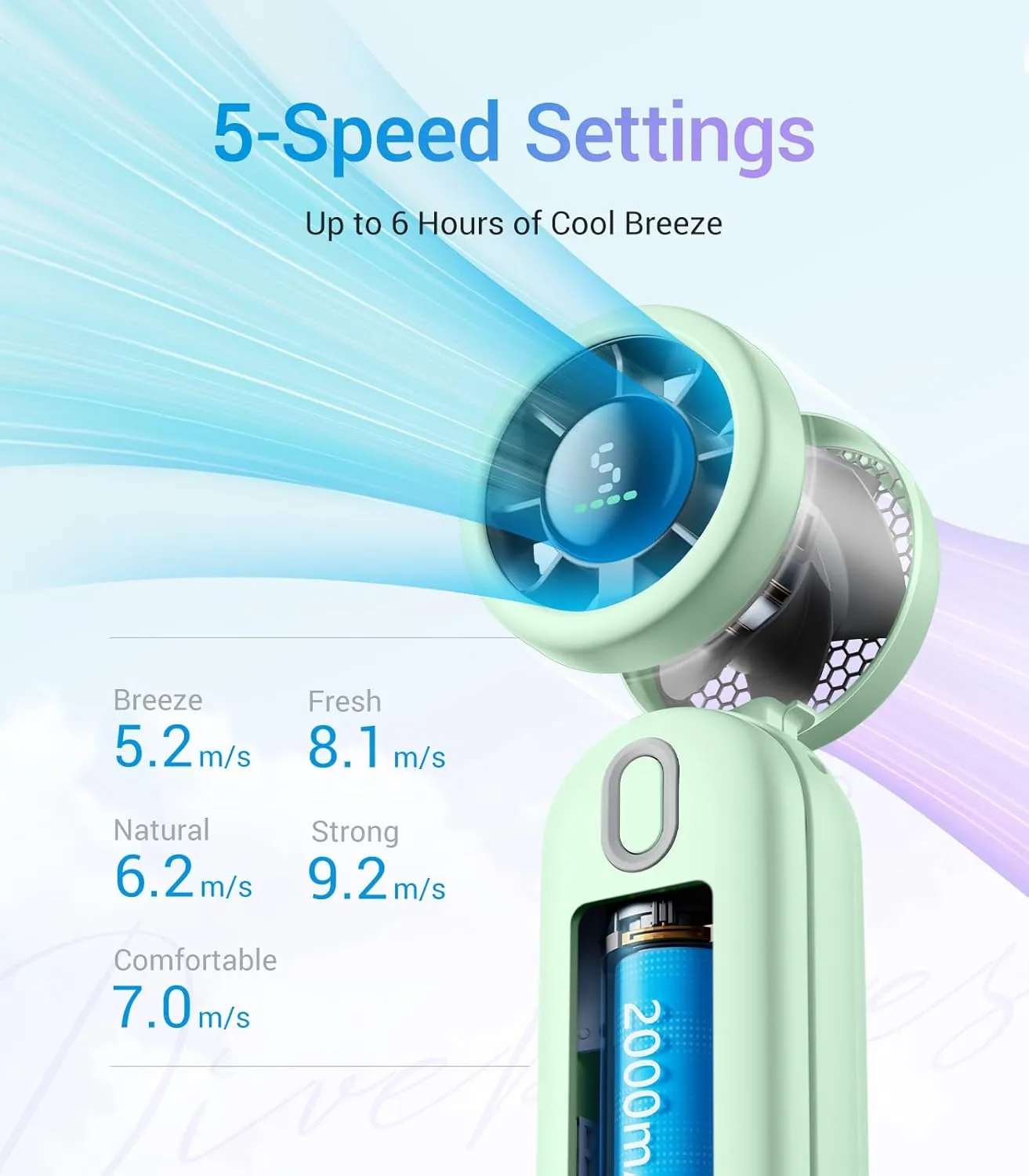 High-Speed Portable Handheld Turbo Fan, USB Rechargeable Battery Powered, Small Portable Pocket Fan for Travel, Outdoor, Home, Office, Concerts, Lash, Gift for Women(Green)