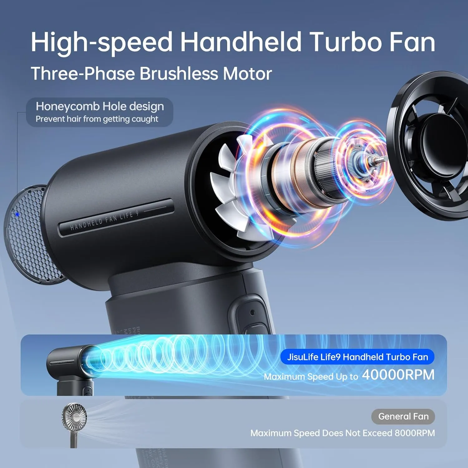 JISULIFE Portable Handheld Fan Life9, Turbo Power High Speed Air [18H Max Cooling Time], 5 Gear Wind, 5000mAh Rechargeable, Mini Pocket Design, Personal Fan for Travel Concerts Cruise Makeup - Black