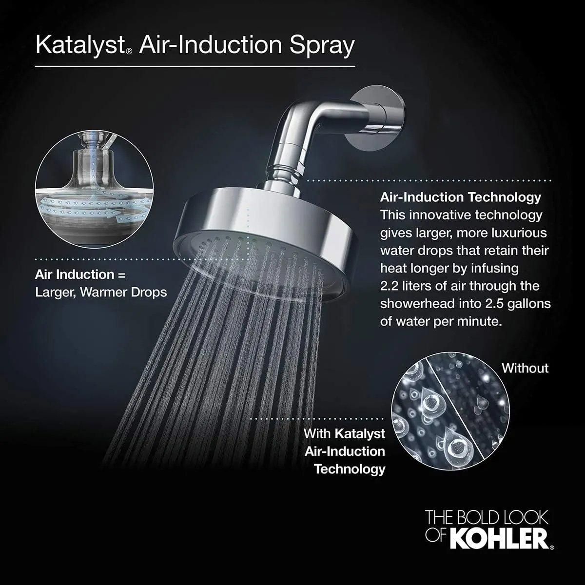KOHLER 22166-2MB Purist Four-Function Handshower, Handheld Showerhead with 3 Spray Settings, 2.5 GPM, Vibrant Brushed Moderne Brass