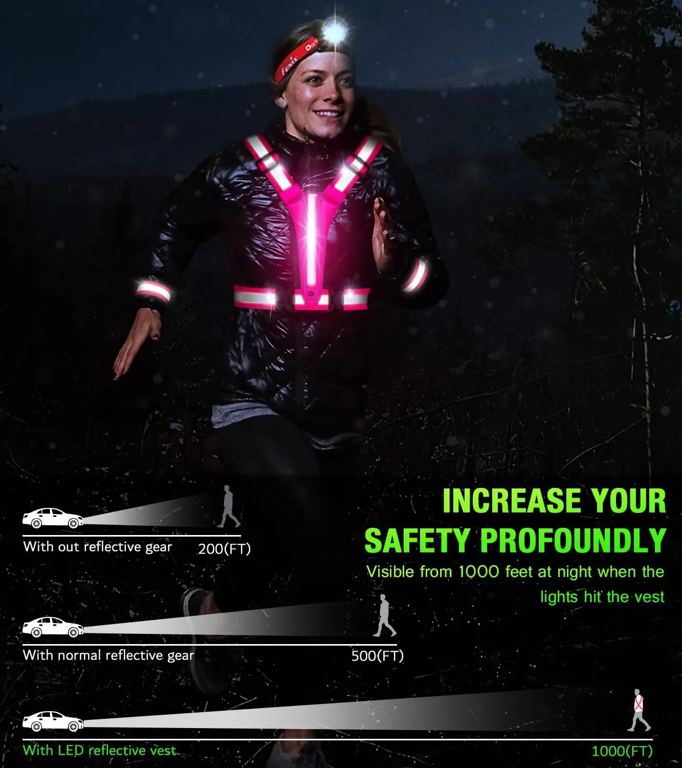 Led Light Up Running Vest Reflective Vest for Runners Night Walking, Rechargeable LED Reflective Running Vest High Visibility with Adjustable Waist/Shoulde, Reflective Armband for Women Men