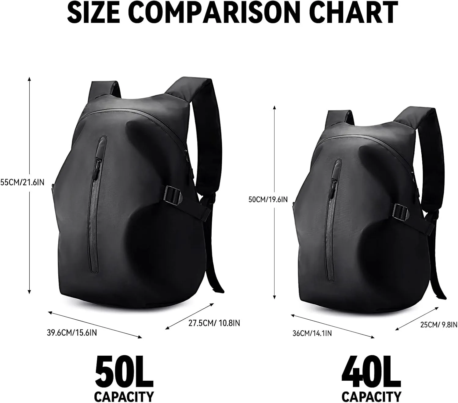 Motorcycle Backpack,Waterproof Helmet Backpack for Men,Motorcycle Accessories,Travel Backpack