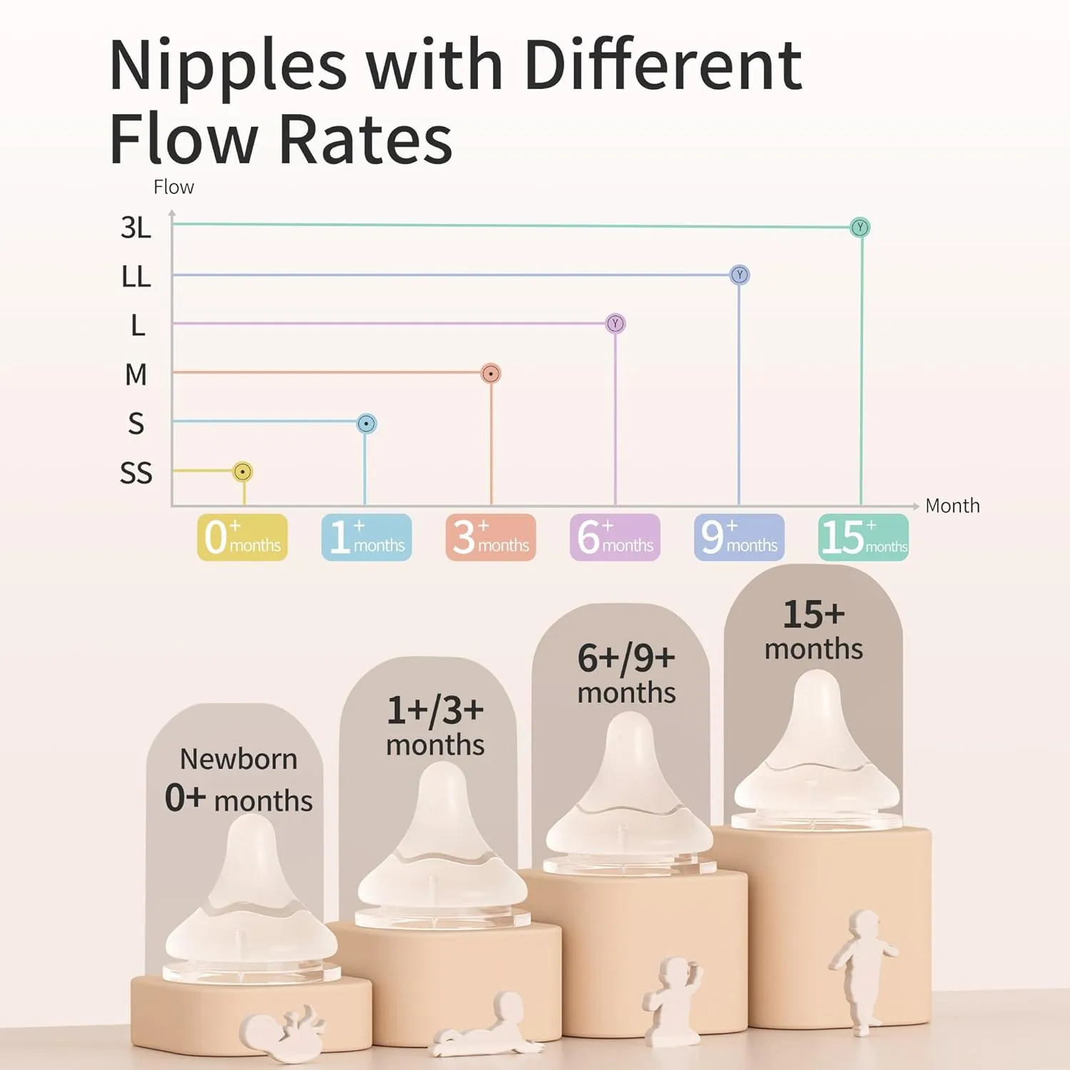 Pigeon Glass Nursing Bottle Wide Neck, Anti-Colic, Streamlined Body, Natural Feel, Easy to Clean, Heat-Resistant, 5.4 Oz(Pack of 2), Includes 2pcs SS Nipples (0m )