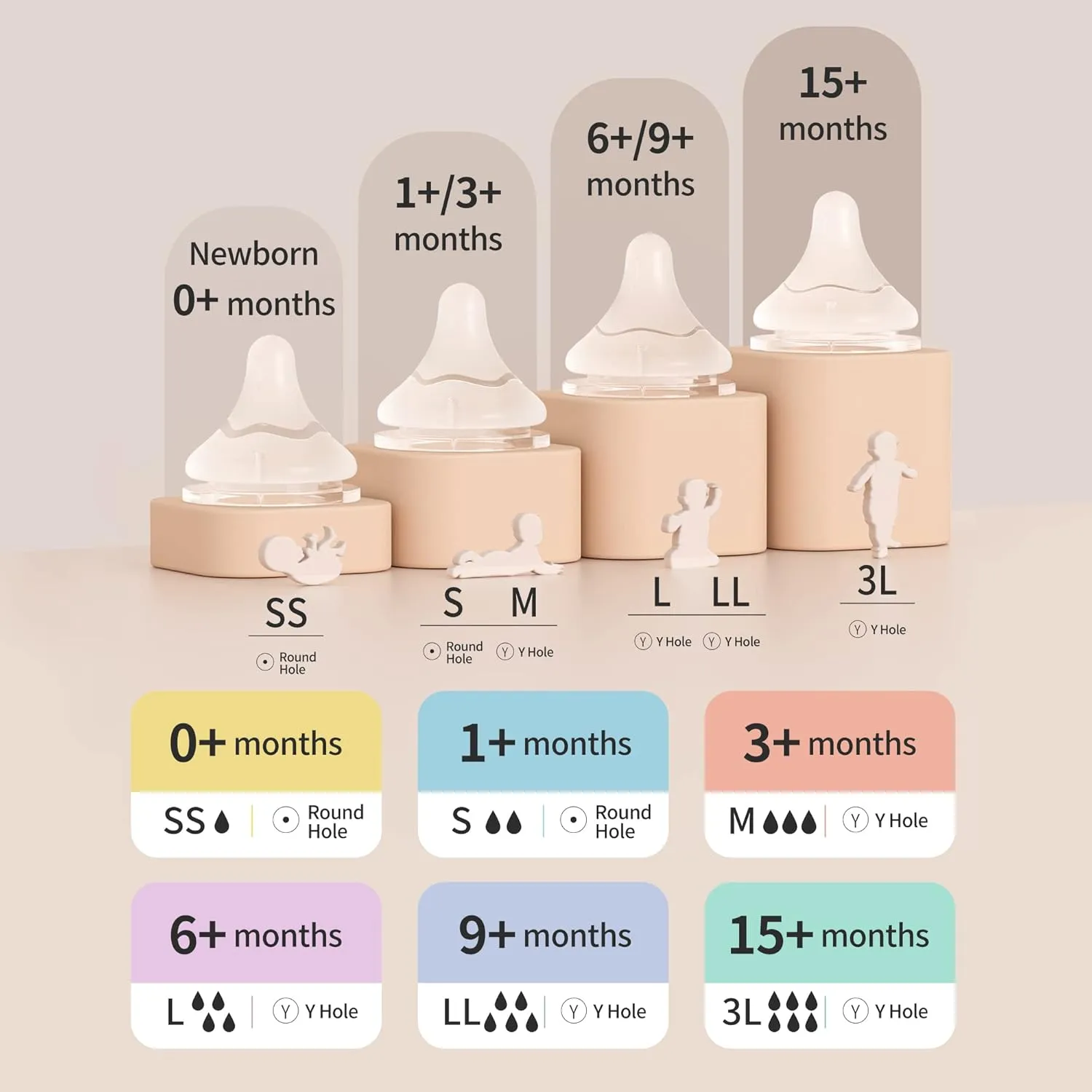 Pigeon PP Nursing Bottle Wide Neck, Anti-Colic, Streamlined Body, Natural Feel, Easy to Clean, 11.2 Oz (Pack of 3), Includes 3pcs L Nipples (6m )