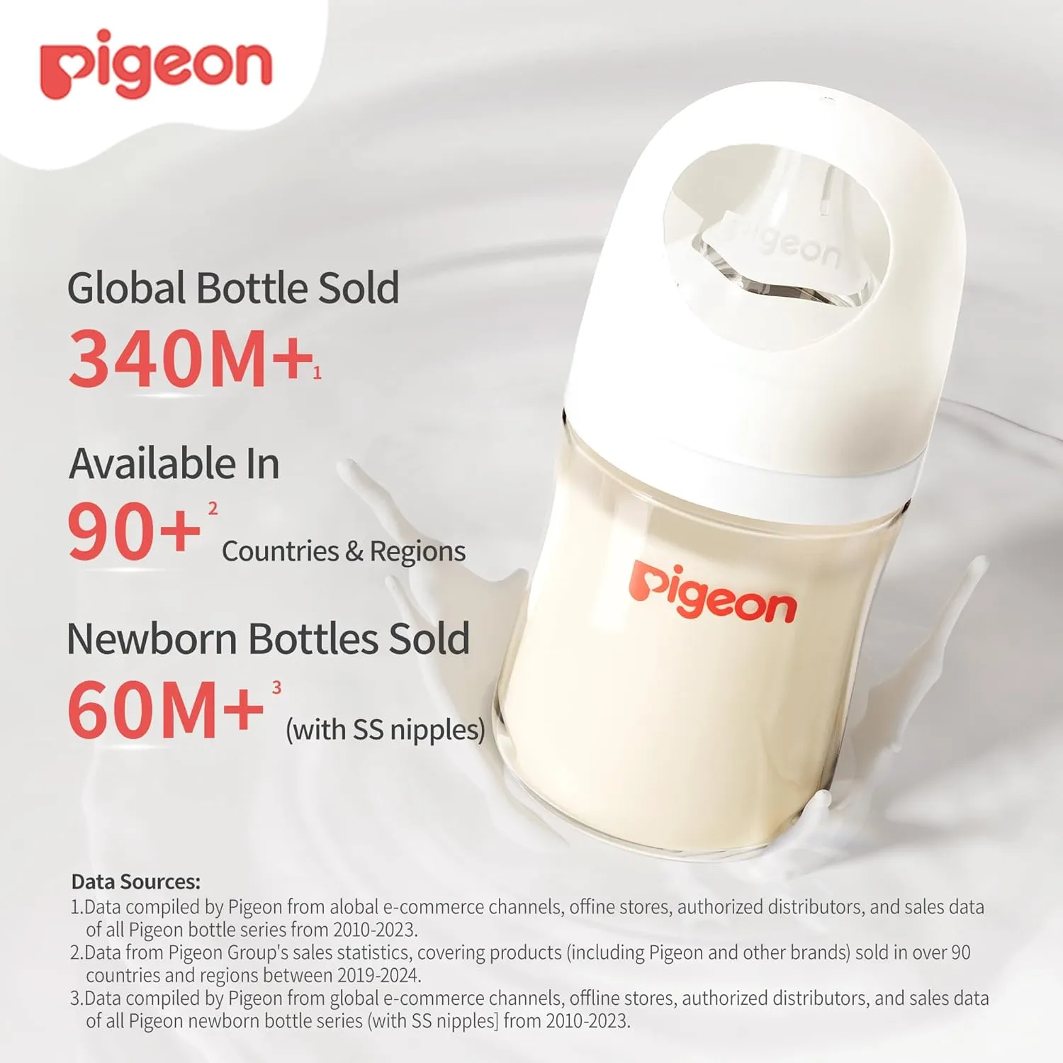 Pigeon PPSU Nursing Baby Bottle Wide Neck, Anti-Colic, Streamlined Body, Natural Feel, Easy to Clean, 8.1 Oz(Pack of 2), Includes 2pcs M Nipples (3m )