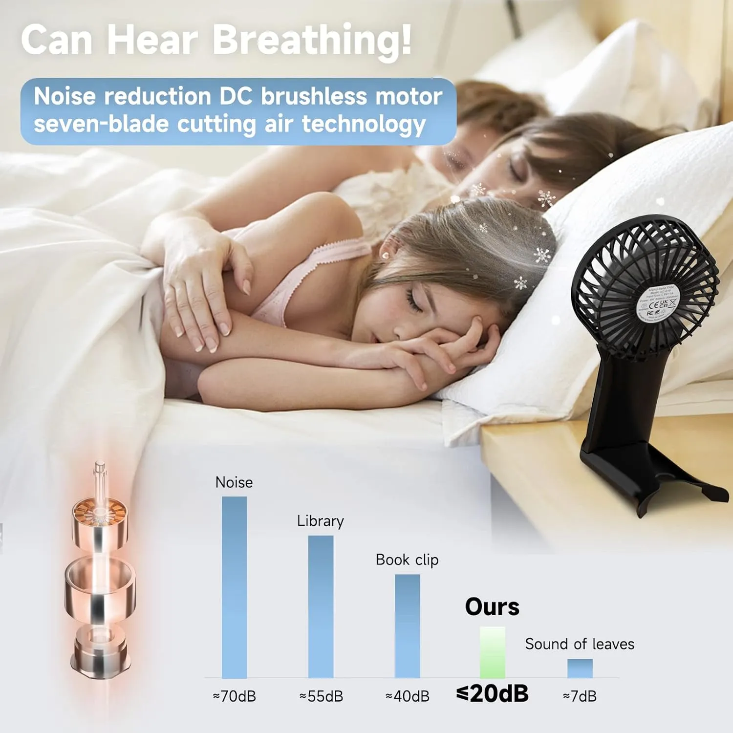 QQT Mini Handheld Fan,4 Speed Adjustable Portable Battery Operated Fans,USB Rechargeable Desk Fan with Mirror,Max 20 Hrs Hand Fan For Travel Office Outdoor Women Men（Pink&White）