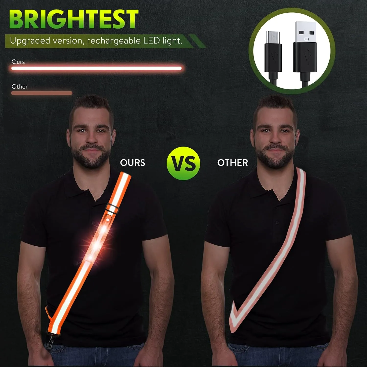 Simket Reflective Walking Gear, Rechargeable Led Reflective Sash, Adjustable Night Walking Safety Gear, High Visibility Safety Lights for Walking at Night for Men Women Jogging Running Biking