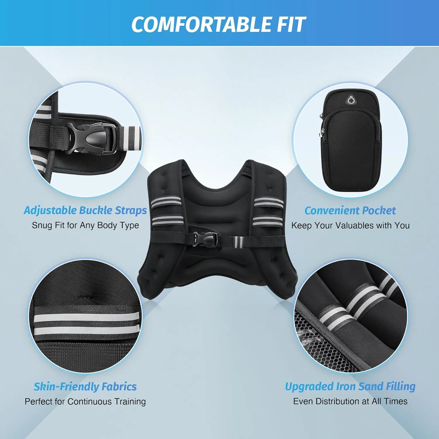 ZELUS Weighted Vest, 6lb/8lb/12lb/16lb/20lb/25lb/30lb Weight Vest with Reflective Stripe for Workout, Strength Training, Running, Fitness, Muscle Building, Weight Loss, Weightlifting